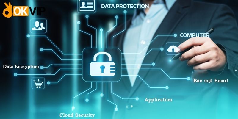 Một số quy định mà bạn cần nắm rõ khi sử dụng chính sách